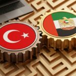 Dubai’de Şirket Kurulumu (2026): Bilmeniz Gereken Her Şey